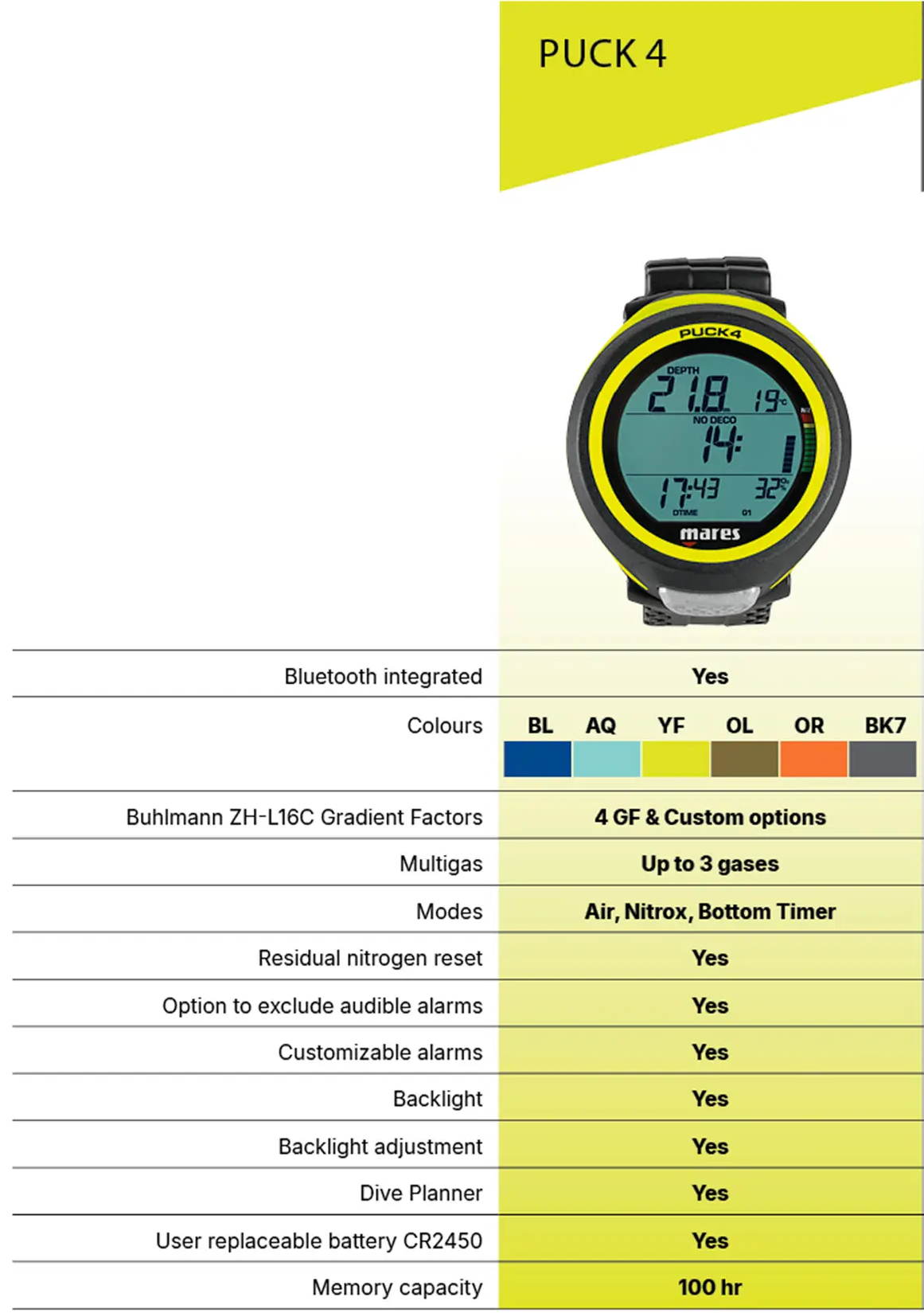 Computer Mares Puck 4 - immagine 4