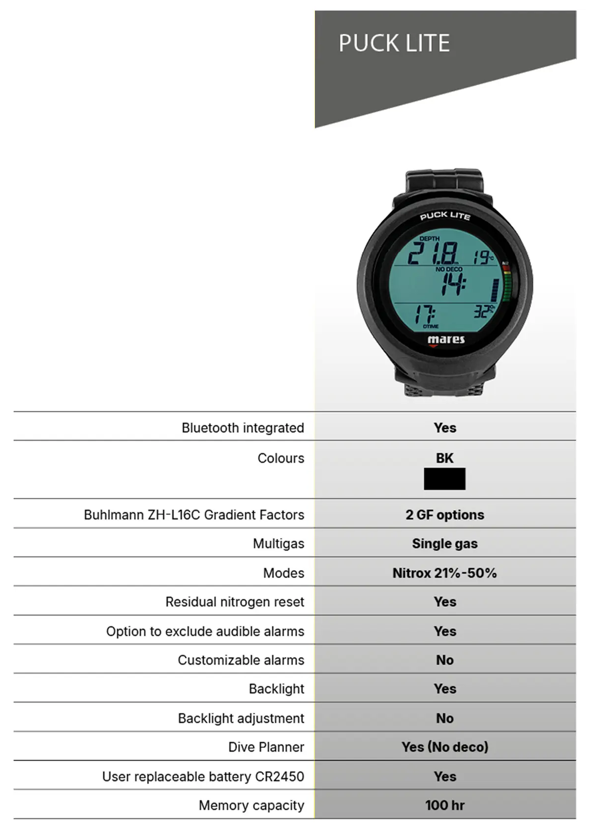 Computer Mares Puck Lite - immagine 3